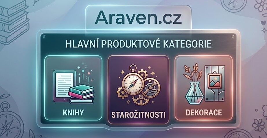 Hlavní produktové kategorie
